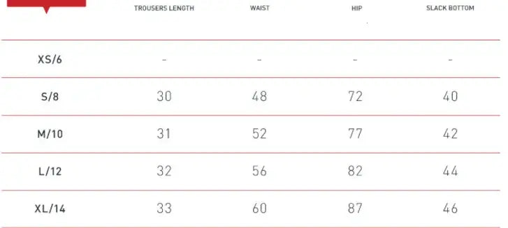 Cross-Border Thread Yoga Shorts – Peach Hip Fitness Shorts, Shop Women’s Activewear Australia at Layna.com.au